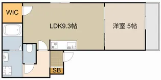フジパレス大和田サウス【1階】の間取り