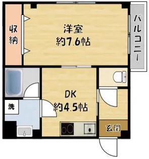 PROSPER大日【2階】の間取り