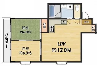 ジョイフル寝屋川【5階】の間取り