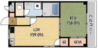 ルミエールハイツ守口【2階】の間取り
