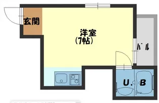 グリーンパレス【1階】の間取り