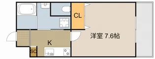 REVO門真【2階】の間取り