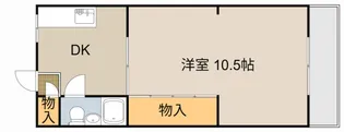 平和コーポ【203号室】の間取り