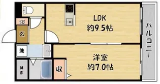 グランパシフィック萱島【3階】の間取り