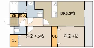 Act池田本町【3階】の間取り