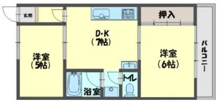 GM藤田町WEST【3階】の間取り