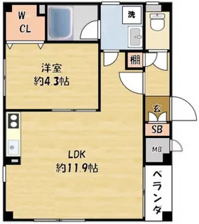 アフロディテ寝屋川【3階】の間取り