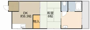 寝屋川池田本町共同住宅【102号室】の間取り