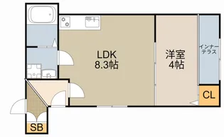 アムールシトラス【1階】の間取り