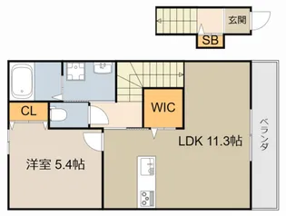 アルーデコートⅠ【2階】の間取り