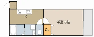 フジパレス萱島信和町Ⅰ番館【3階】の間取り