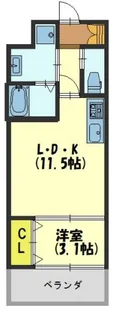 Biscuss Foresta大和田【3階】の間取り