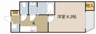 コテージ大日【2階】の間取り