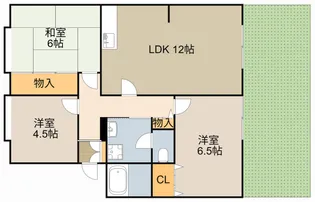 サンビレッジ東神田 B【1階】の間取り