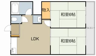 橋爪ビル【3階】の間取り
