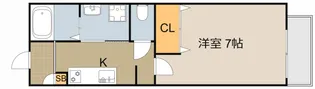 ALEGRIA藤田町EAST【3階】の間取り