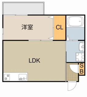 GMヒルズ藤田町【1階】の間取り