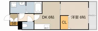 GROOVE大日【3階】の間取り