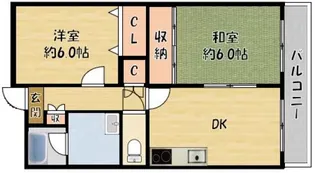 アドラブール古川橋【305号室】の間取り