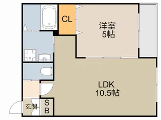 ALLIERPARK下木田【2階】の間取り