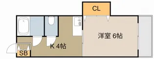大和田ハイツ【3階】の間取り