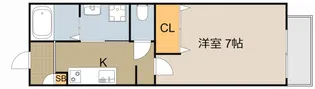 ALEGRIA藤田町EAST【3階】の間取り
