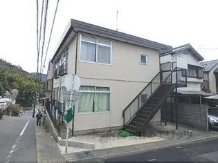 四ノ宮ハイツの画像