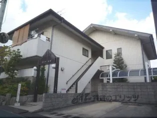 セジュール広沢の画像