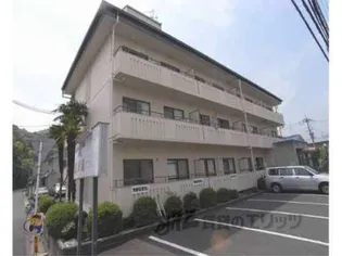 ハウスくらもとの画像