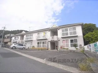 エステートピア松英Iの画像