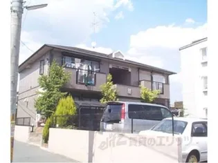 フォルテの画像