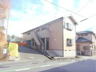 メゾン岩佐【3号室】の外観