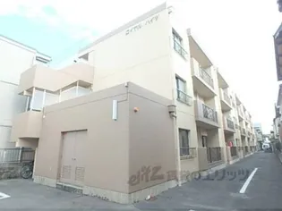 ロイヤルハイツ【2階】の外観