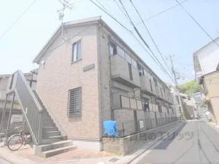 アーク舟岡【1階】の外観