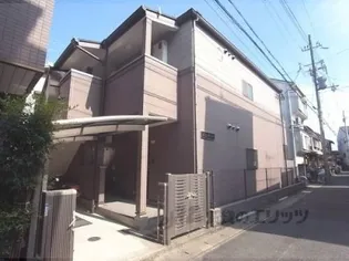 「メランザーナ」【1階】の外観