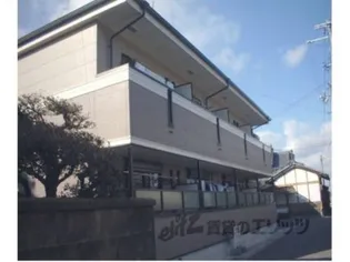 「クレール興戸」【1階】の外観