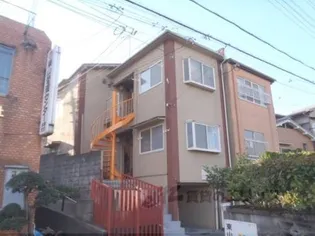 川田道ハイツの画像