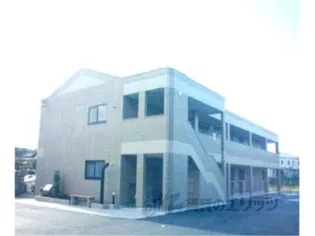 プランドール淀の画像