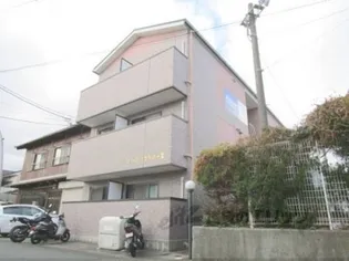 レークナウリバー?【101号室】の外観