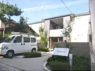 ロンサール【202号室】の外観