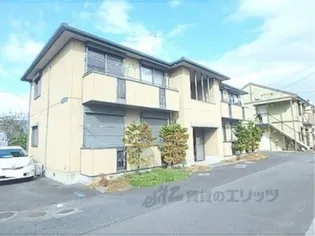 ベルヴェデール IMAI Ⅱの画像