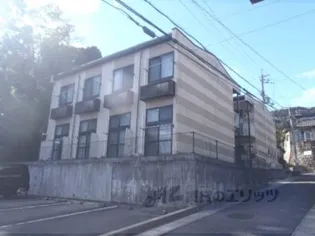 レオパレスレイクホライズンの画像