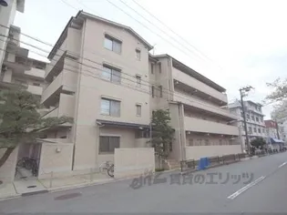 グリーンヒル冷泉通【201号室】の外観