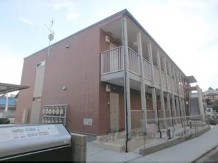 プログレス?番館【1階】の外観