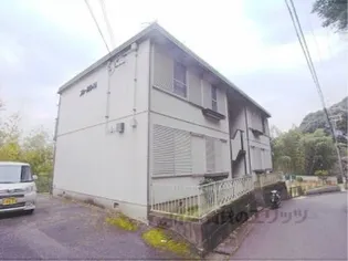 フォーブルMの画像