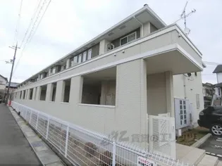 ジェントルハウス【2階】の外観