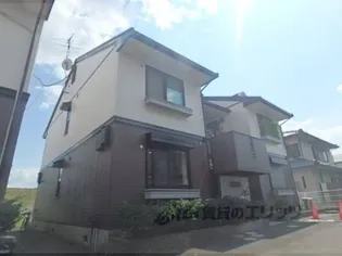 ジョイフルY【1階】の外観