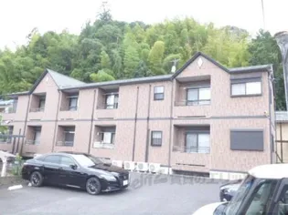 フローデリーⅠの画像