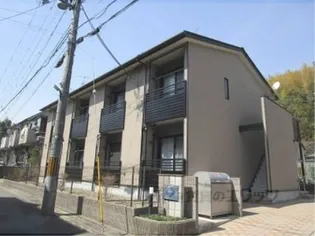 レオネクストMATSUO?【2階】の外観