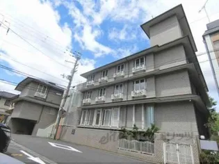 葵橋住宅【2F号室】の外観